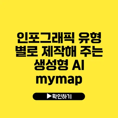 인포그래픽 유형 별로 제작해 주는 생성형 AI mymap