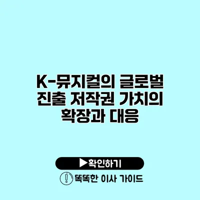 K-뮤지컬의 글로벌 진출 저작권 가치의 확장과 대응