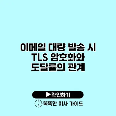 이메일 대량 발송 시 TLS 암호화와 도달률의 관계