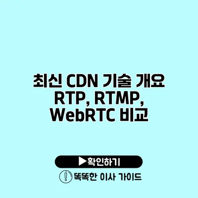 최신 CDN 기술 개요 RTP, RTMP, WebRTC 비교